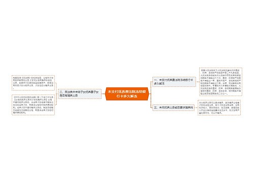 未支付抚养费法院冻结银行卡多久解冻