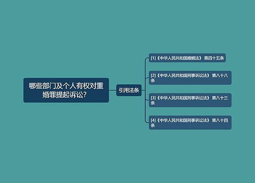 哪些部门及个人有权对重婚罪提起诉讼？