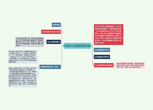 纵容网上结婚易感情出轨