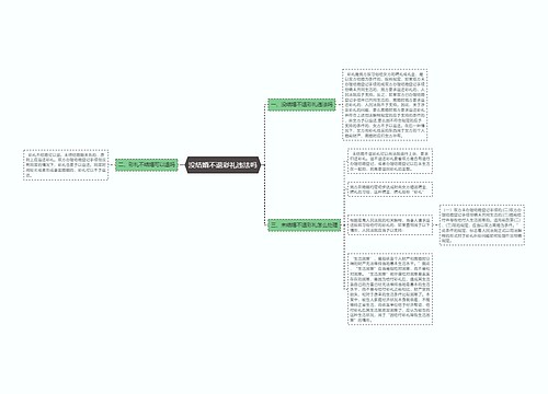 没结婚不退彩礼违法吗