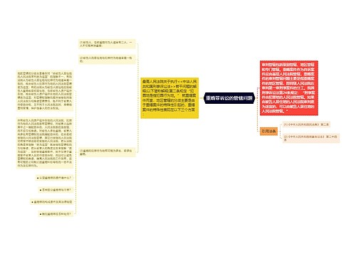 重婚罪诉讼的管辖问题