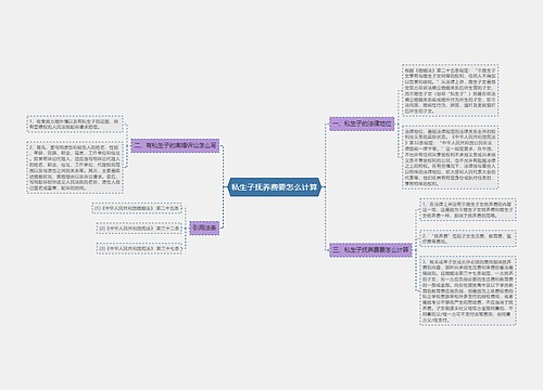 私生子抚养费要怎么计算