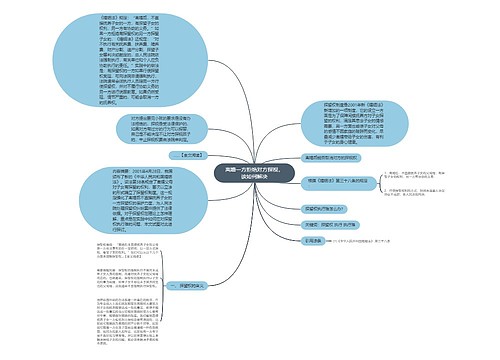 离婚一方拒绝对方探视，该如何解决