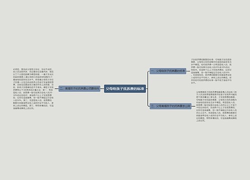 父母给孩子抚养费的标准