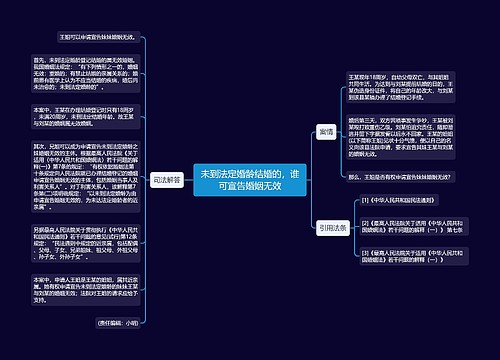 未到法定婚龄结婚的，谁可宣告婚姻无效