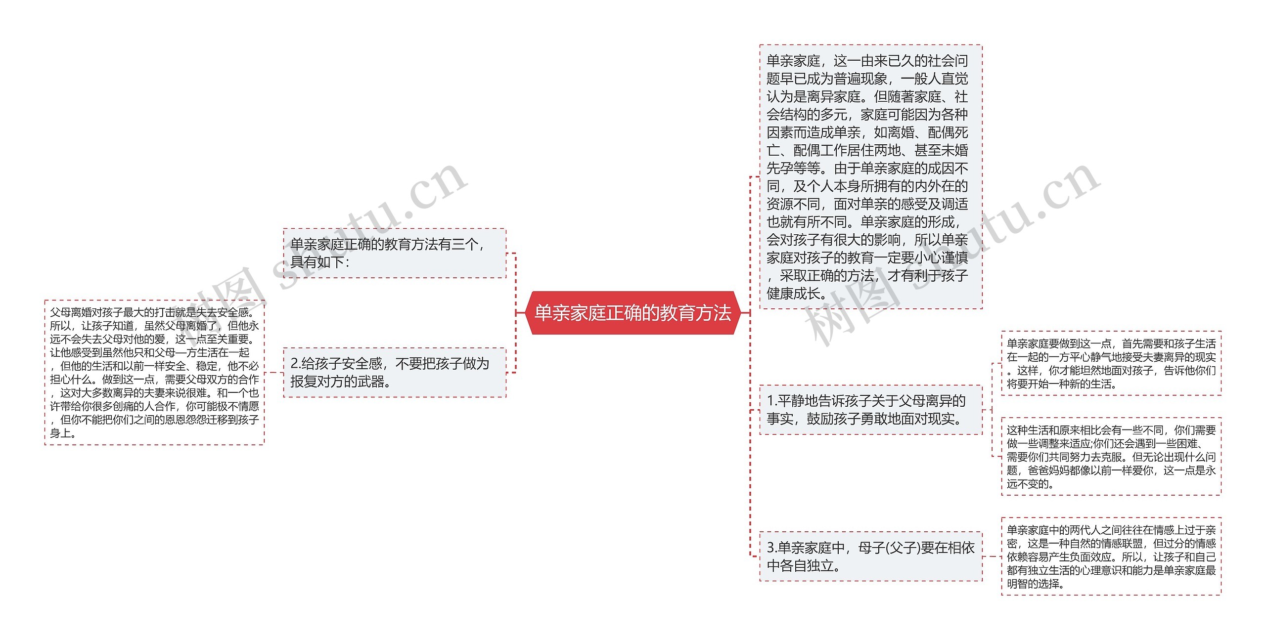 单亲家庭正确的教育方法