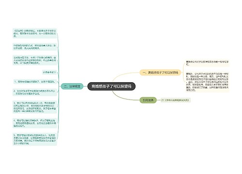 离婚想孩子了可以探望吗