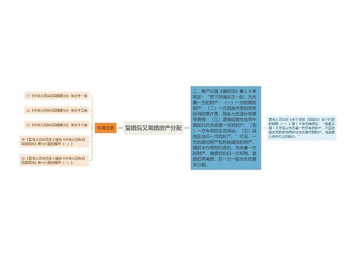 复婚后又离婚房产分配