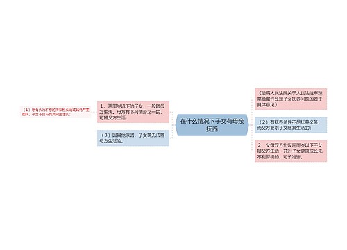 在什么情况下子女有母亲抚养