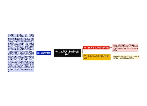 什么情况可以申请取消探视权