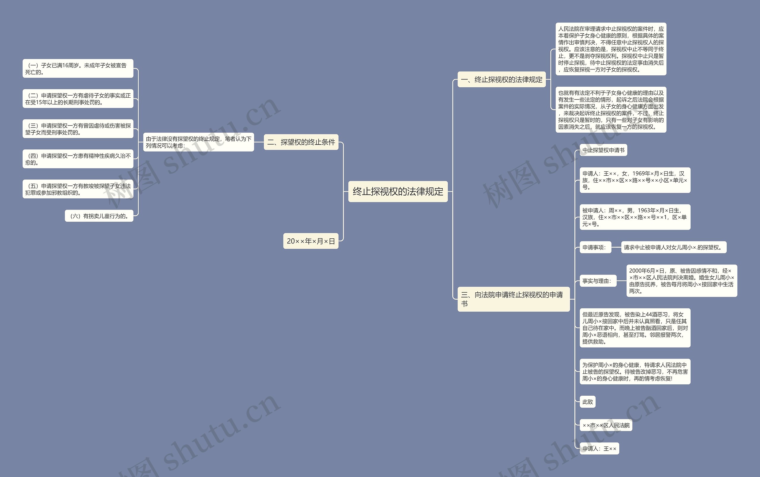 终止探视权的法律规定 终止探视权的法律规定
