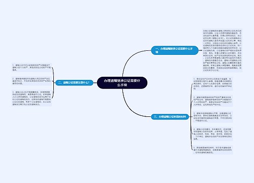 办理遗嘱继承公证需要什么手续