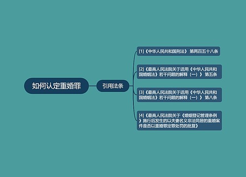 如何认定重婚罪