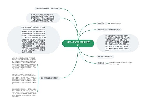 母亲不配合亲子鉴定将败诉