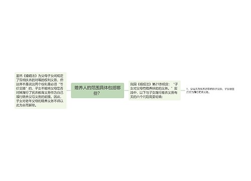 赡养人的范围具体包括哪些？