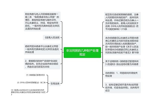 非法同居的几种财产处理规定