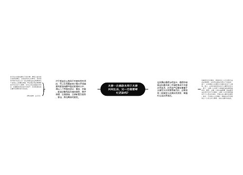 夫妻一方借款未用于夫妻共同生活，另一方需要帮忙还款吗？