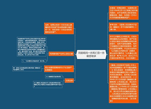 同居期间一方死亡另一方能否继承