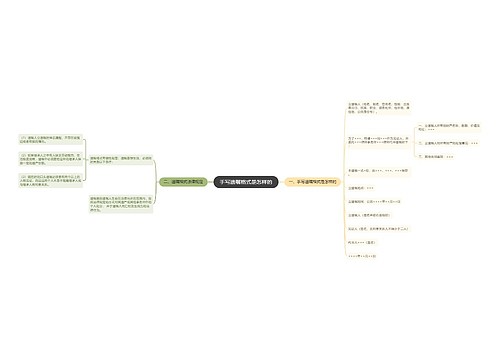 手写遗嘱格式是怎样的