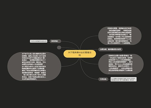 关于赡养费纠纷的管辖法院