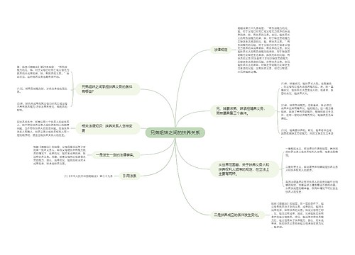 兄弟姐妹之间的扶养关系