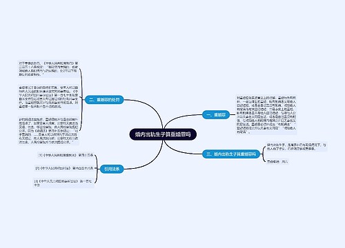 婚内出轨生子算重婚罪吗