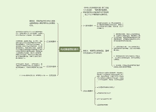 构成重婚罪的要件