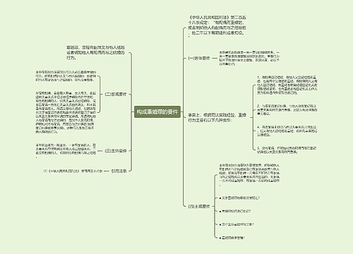 构成重婚罪的要件