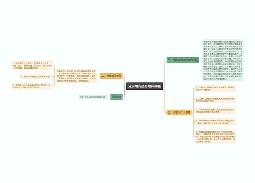 分居期间债务如何承担