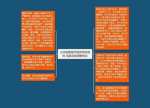 大学副教授不赡养母亲被诉 当庭达成调解协议