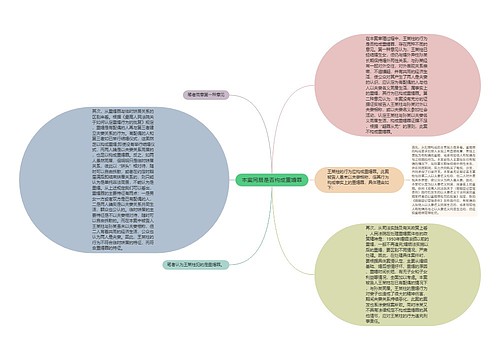 本案同居是否构成重婚罪