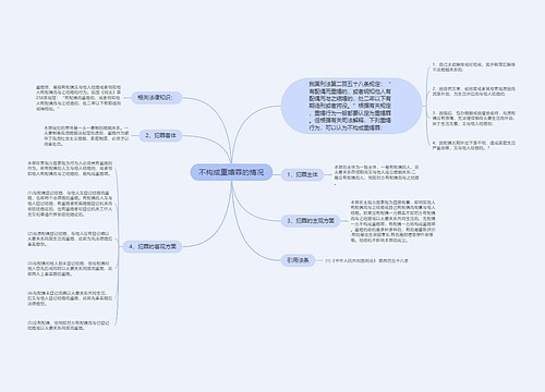 不构成重婚罪的情况