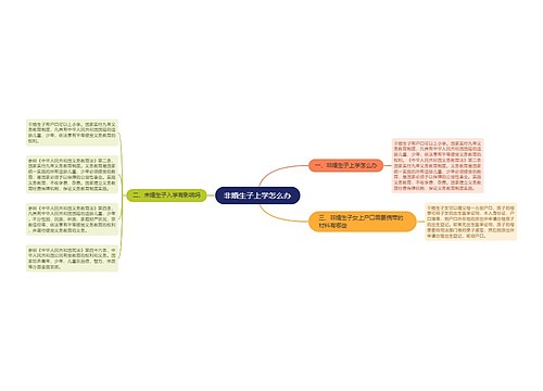 非婚生子上学怎么办