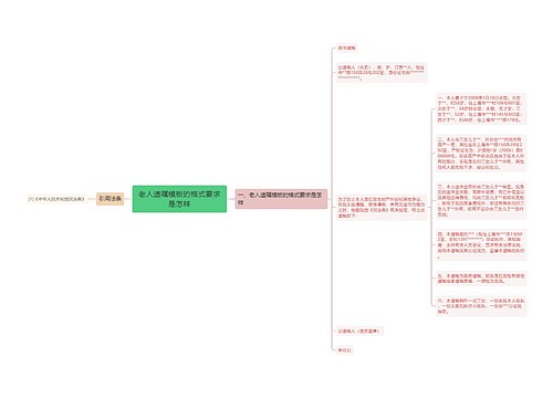 老人遗嘱模板的格式要求是怎样