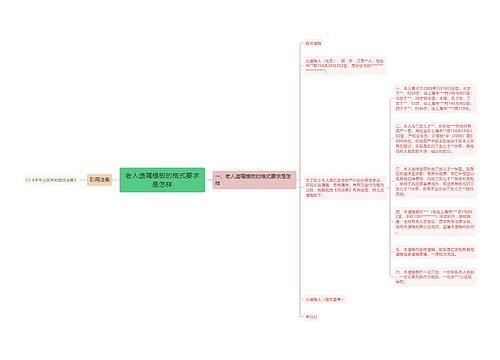 老人遗嘱模板的格式要求是怎样