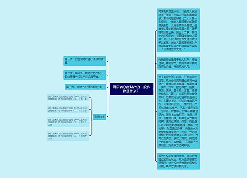 同居者分割财产的一般步骤是什么?