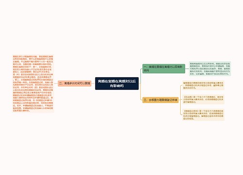 离婚在复婚在离婚对以后有影响吗