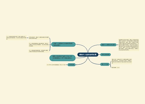 婚前个人债务如何处理