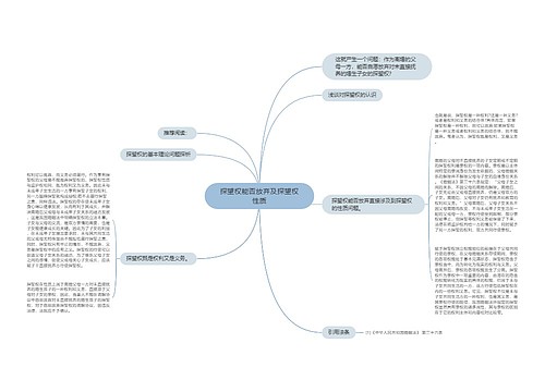 探望权能否放弃及探望权性质