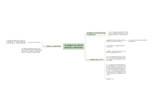 因交通事故产生的侵权赔偿是否属于夫妻共同债务