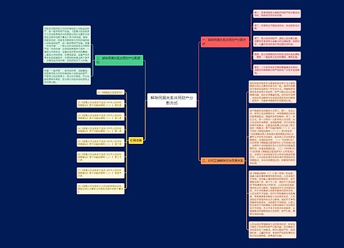 解除同居关系共同财产分割方式