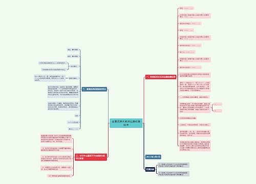 变更抚养关系诉讼费收费标准