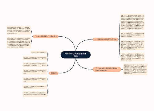 同居和非法同居是怎么区别的