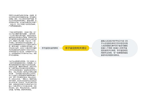 亲子鉴定的相关理论