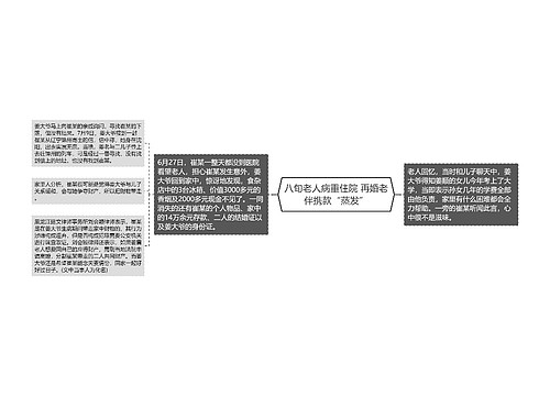 八旬老人病重住院 再婚老伴携款“蒸发”