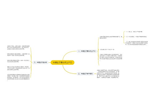 未婚生子要如何上户口