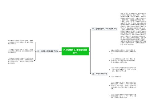 办理复婚户口本需要改离异吗