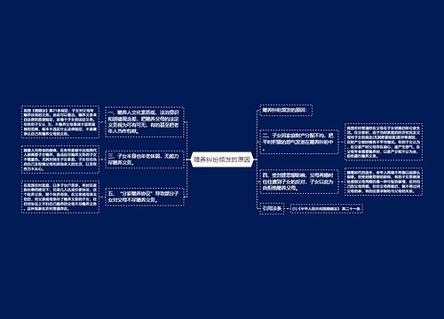 赡养纠纷频发的原因