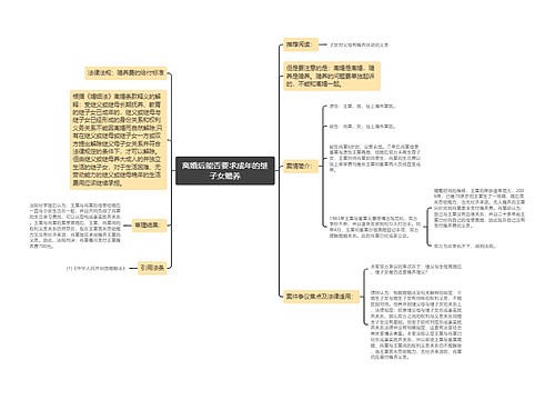 离婚后能否要求成年的继子女赡养