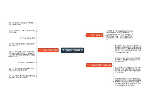 工作转户口流程规定